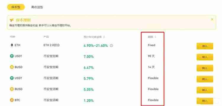 链上赚币赎回要多久才能到账？一般几天赎回来？